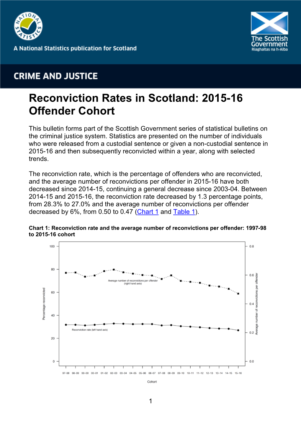 Reconviction Rates in Scotland: 2015-16 Offender Cohort