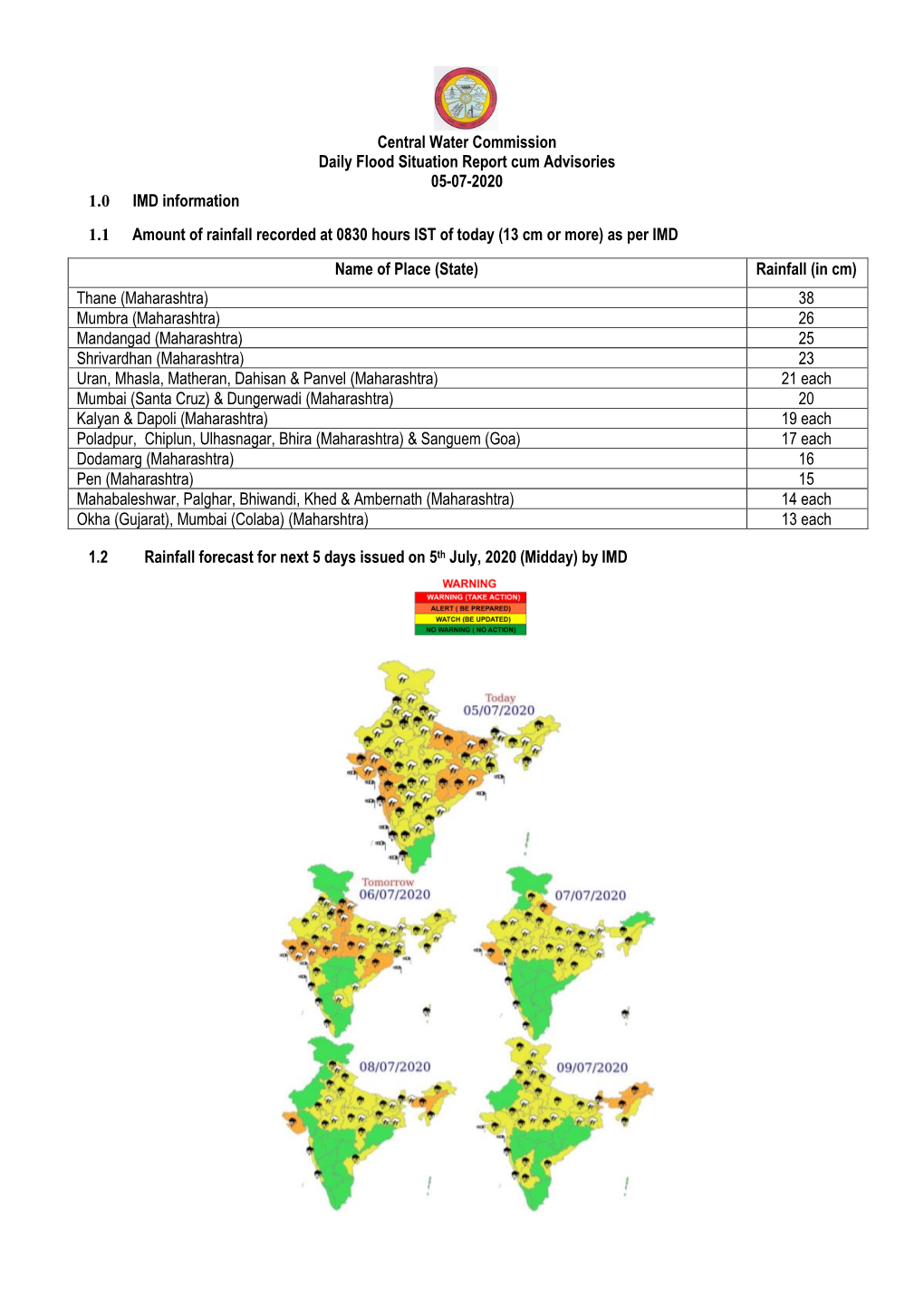 Central Water Commission Daily Flood Situation Report Cum Advisories 05-07-2020 1.0 IMD Information 1.1 Amount of Rainfall Recor