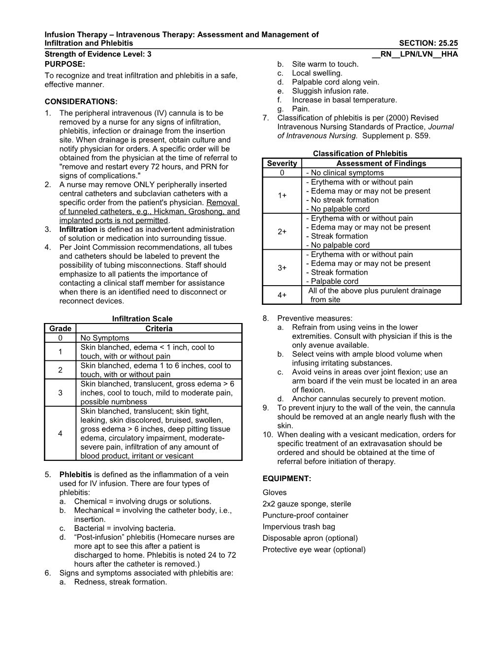 Strength of Evidence Level: 3 __RN__LPN/LVN__HHA