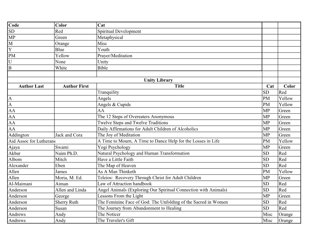 Code Color Cat SD Red Spiritual Development MP Green Metaphysical M Orange Misc Y Blue Youth PM Yellow Prayer/Meditation U None Unity B White Bible