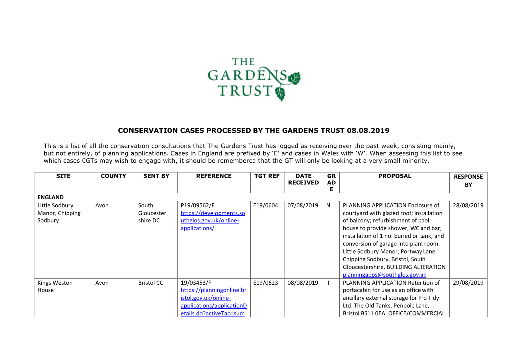 Conservation Cases Processed by the Gardens Trust 08.08.2019