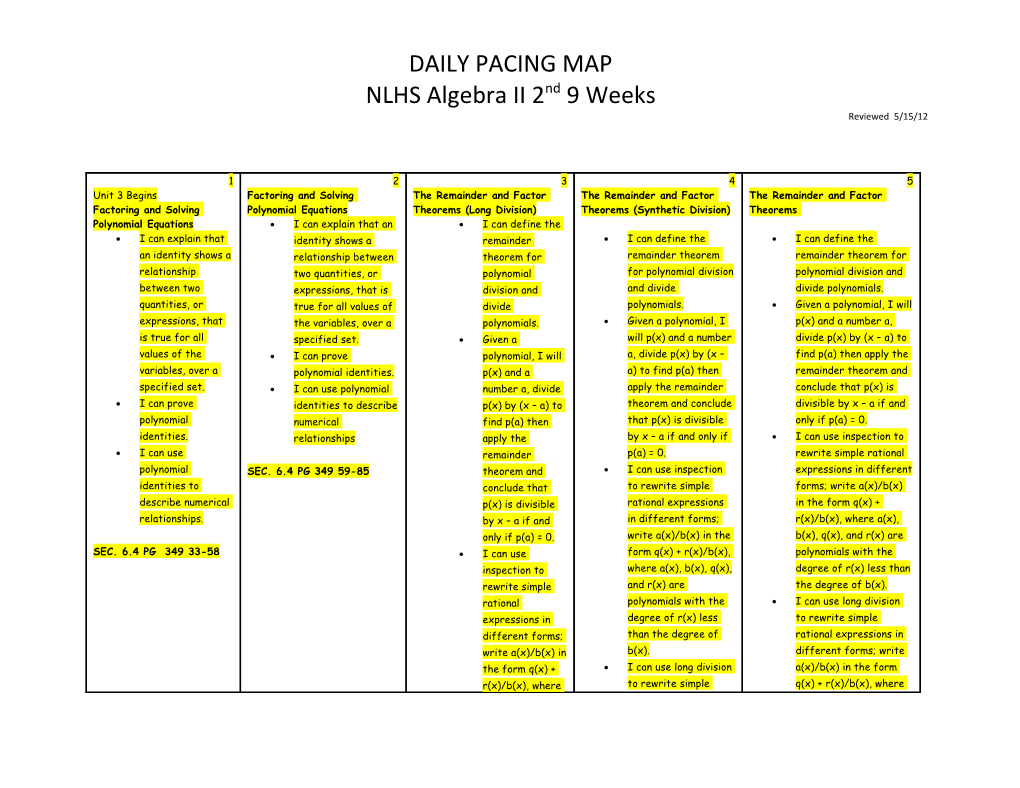 Daily Pacing Map