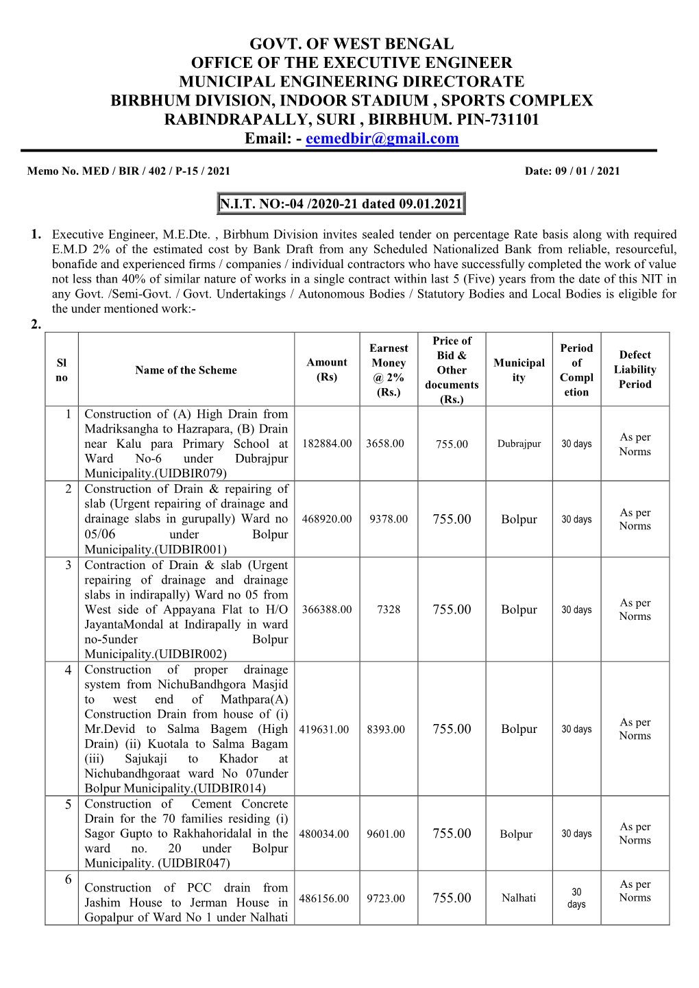 Govt. of West Bengal Office of the Executive Engineer