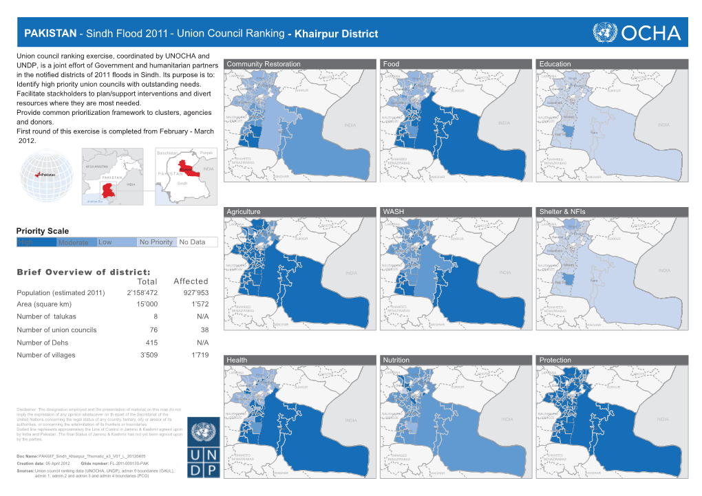 Sindh Flood 2011 - Union Council Ranking - Khairpur District