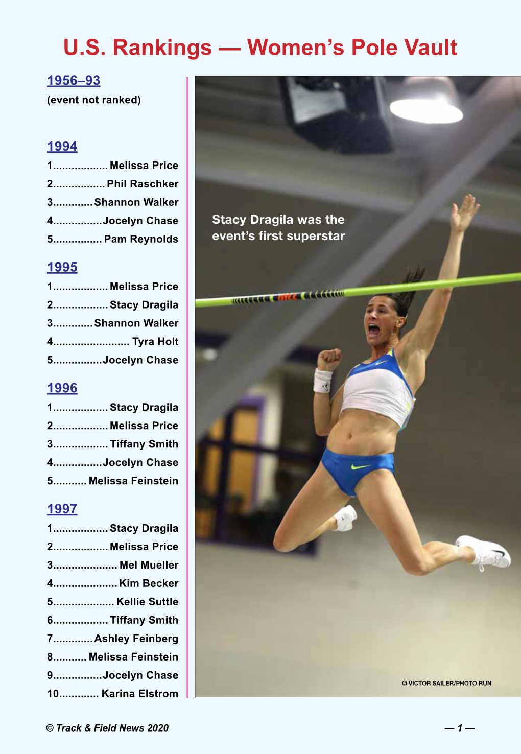 Pole Vault 1956–93 (Event Not Ranked)