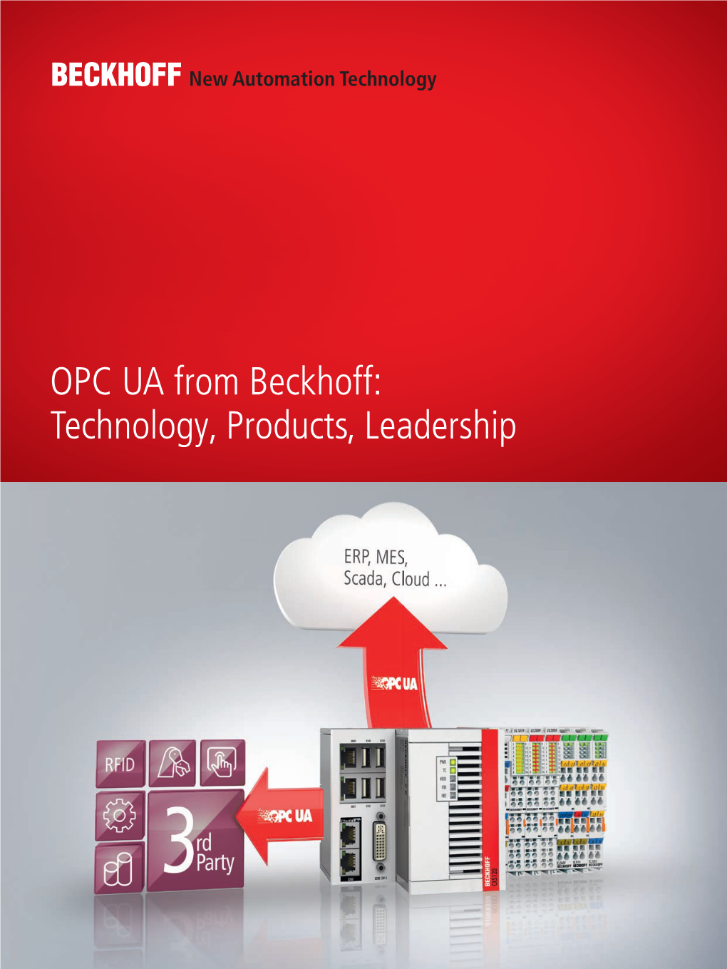 OPC UA from Beckhoff: Technology, Products, Leadership How Automation Benefits from OPC Unified Architecture