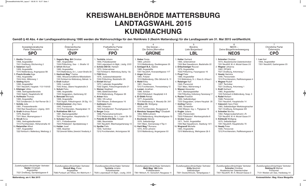 KREISWAHLBEHÖRDE MATTERSBURG LANDTAGSWAHL 2015 KUNDMACHUNG Gemäß § 40 Abs