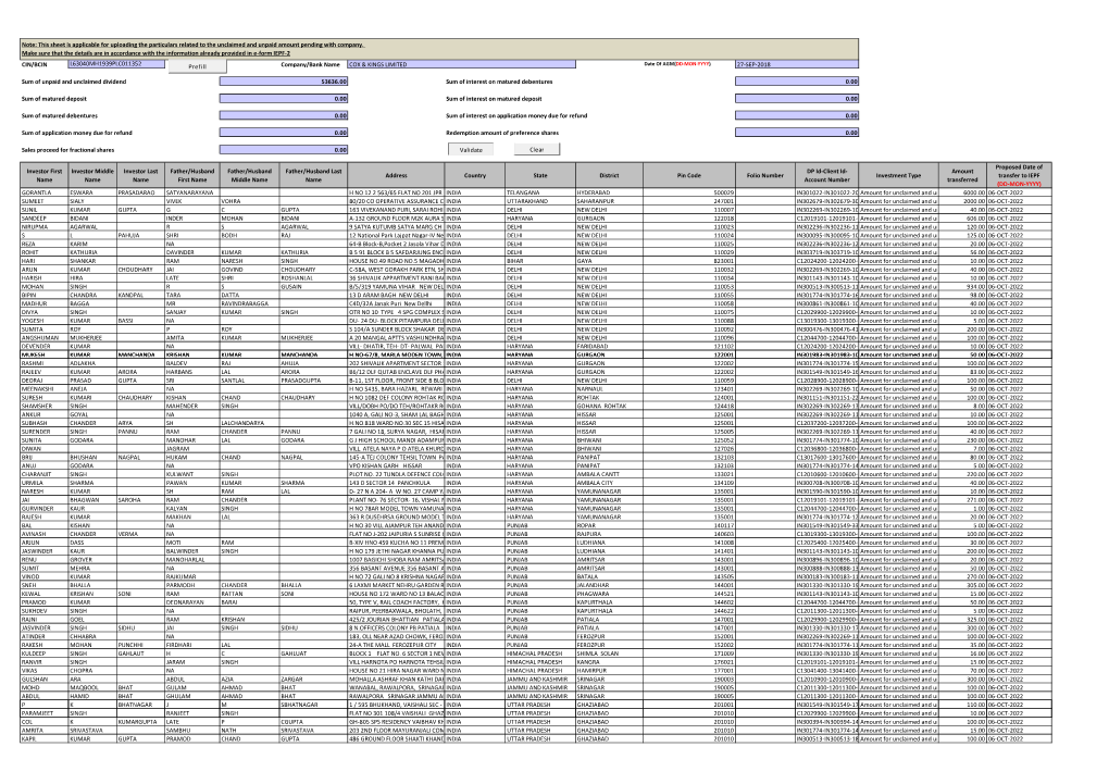 Unclaimed Dividend Account 5