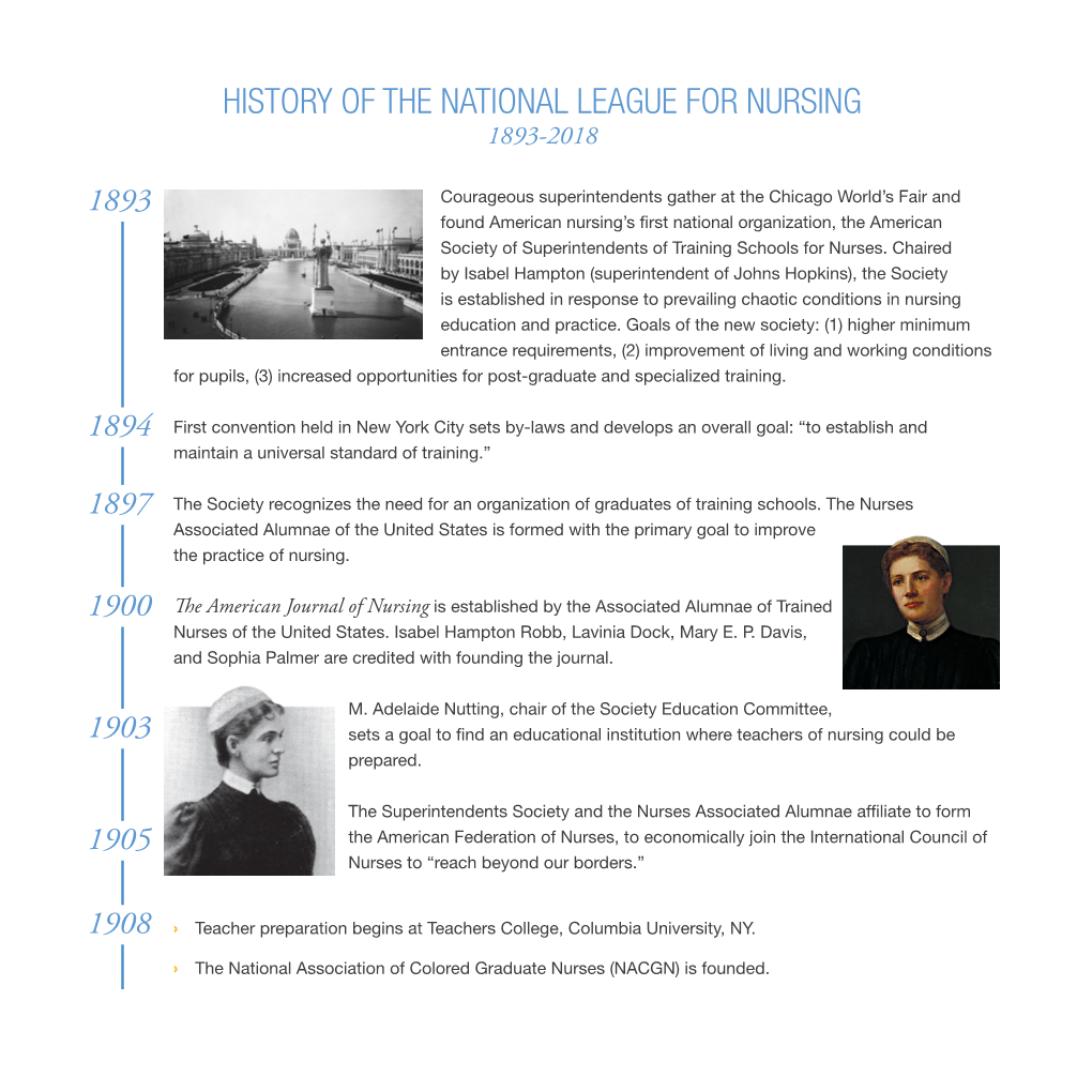 NLN History Timeline (PDF)