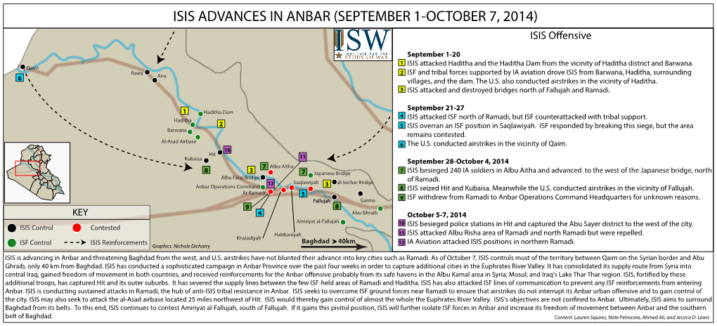 ANBAR (SEPTEMBER 1-OCTOBER 7, 2014) ISIS O Ensive