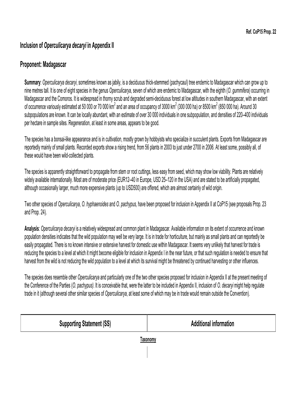 CITES Cop15 Prop.22 IUCN-TRAFFIC Analysis (PDF, 25