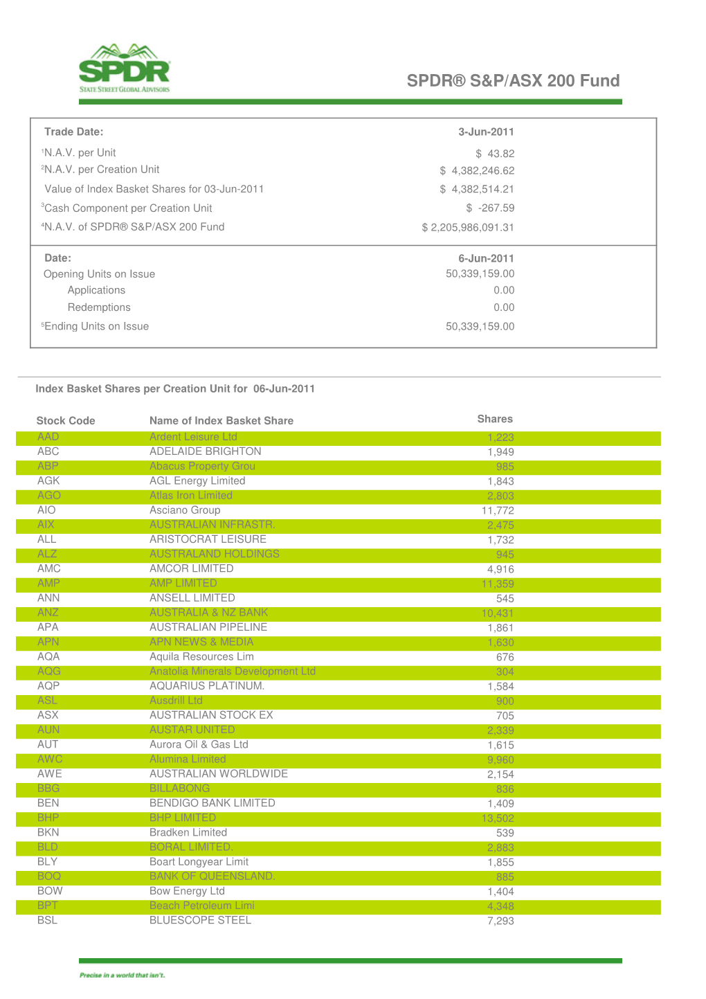 Seagate Crystal Reports