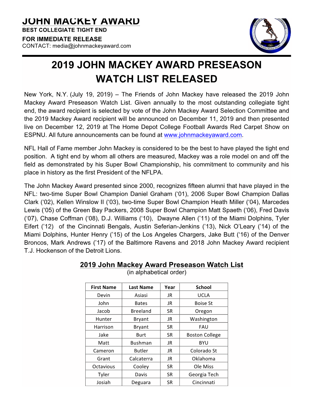 2019 John Mackey Award Preseason Watch List Released