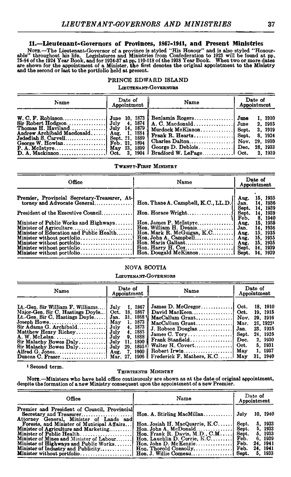 Lieutenant-Governors of Provinces, 1867-1941, and Present Ministries