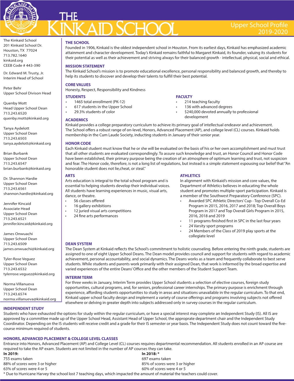 2019-2020 Upper School Profile