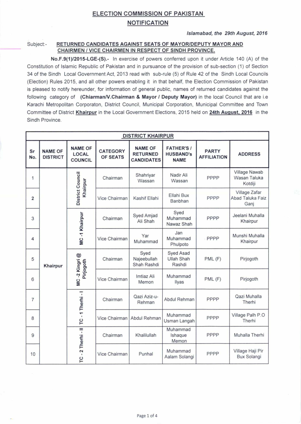 Election Commission of Pakistan Notification