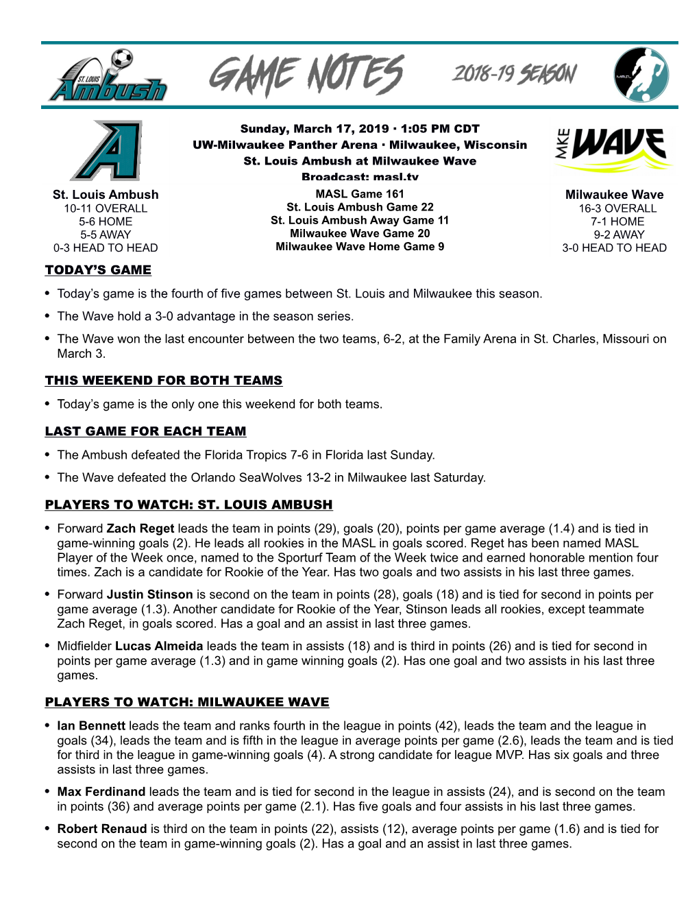 St. Louis Ambush Milwaukee Wave TODAY's GAME • Today's Game Is