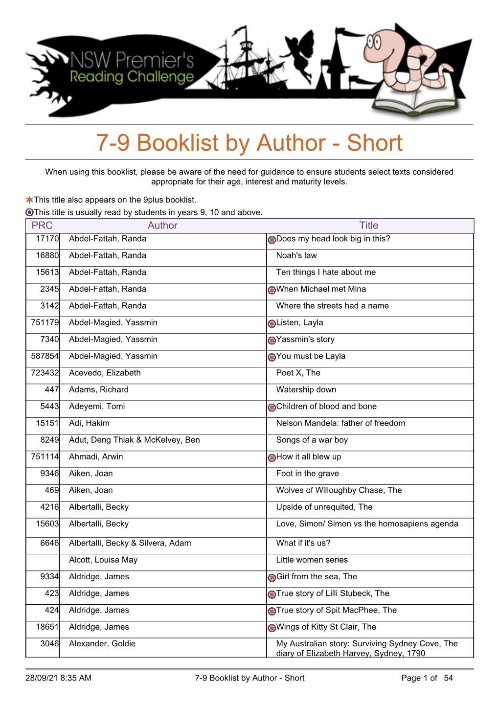 7-9 Booklist by Author - Short