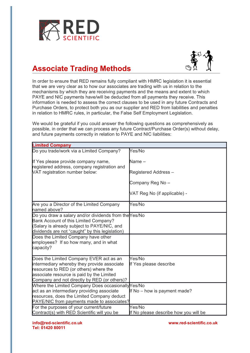 Associate Trading Methods