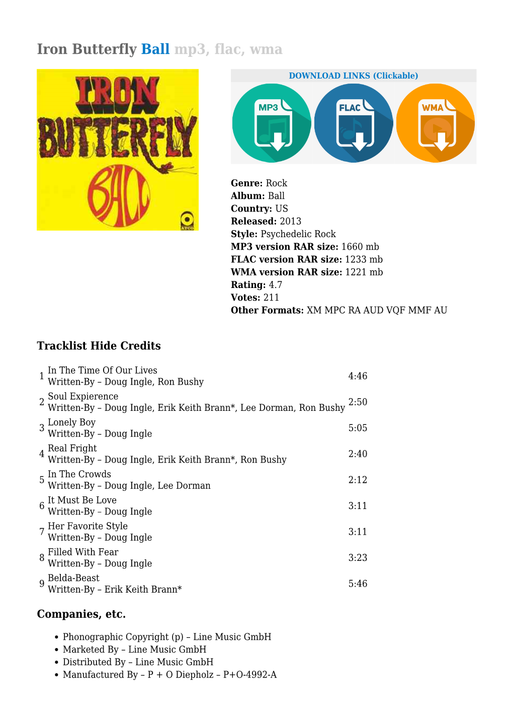 Iron Butterfly Ball Mp3, Flac, Wma