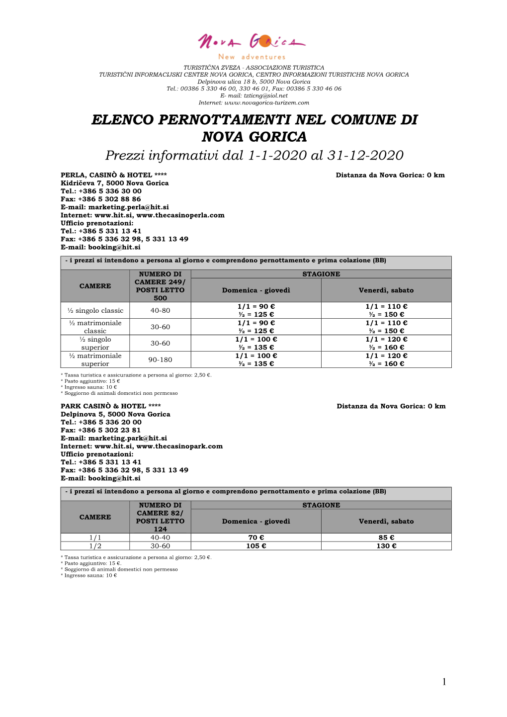 Elenco Pernottamenti Nel Comune Di Nova Gorica