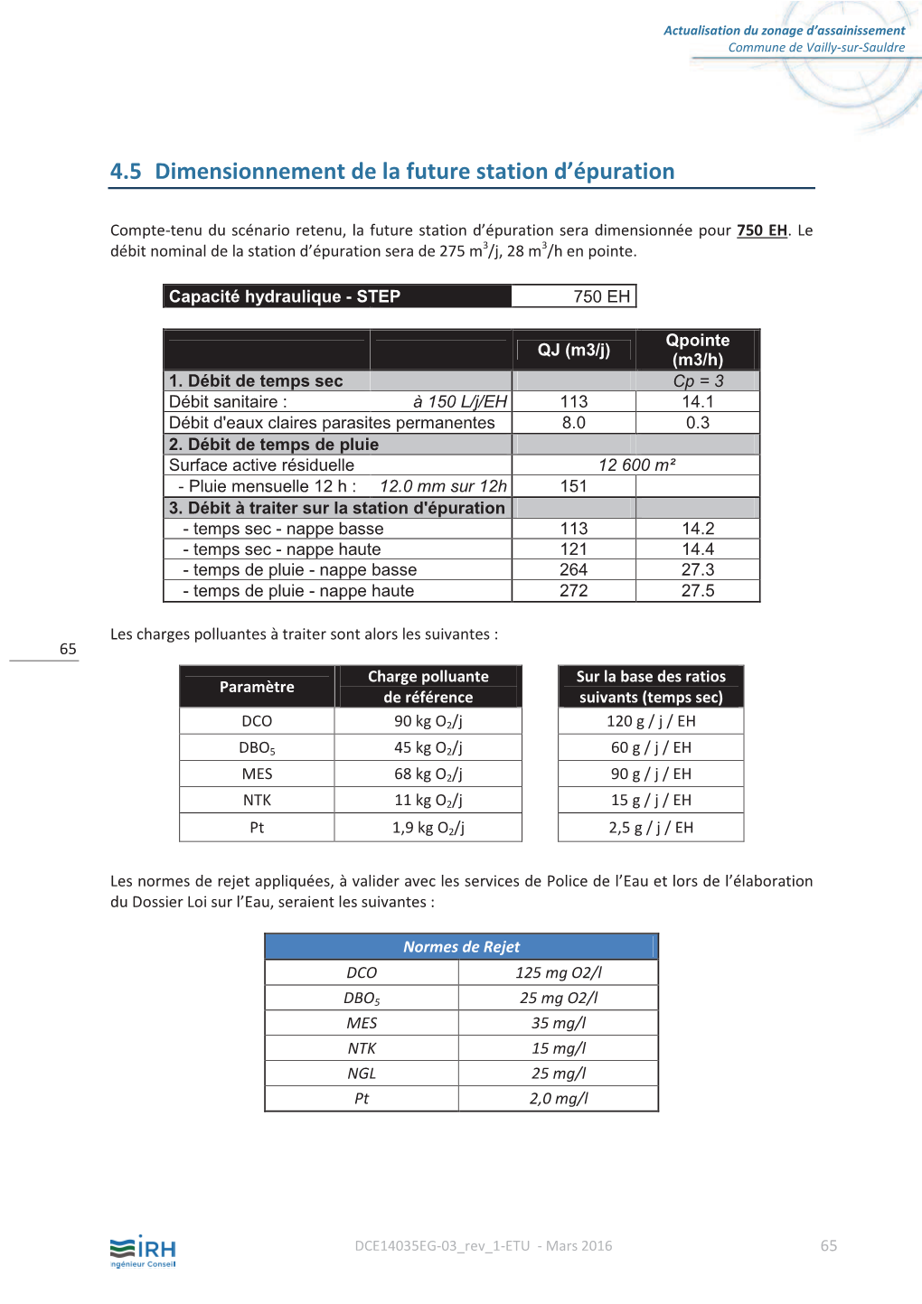 4.5 Dimensionnement De La Future Station D'épuration