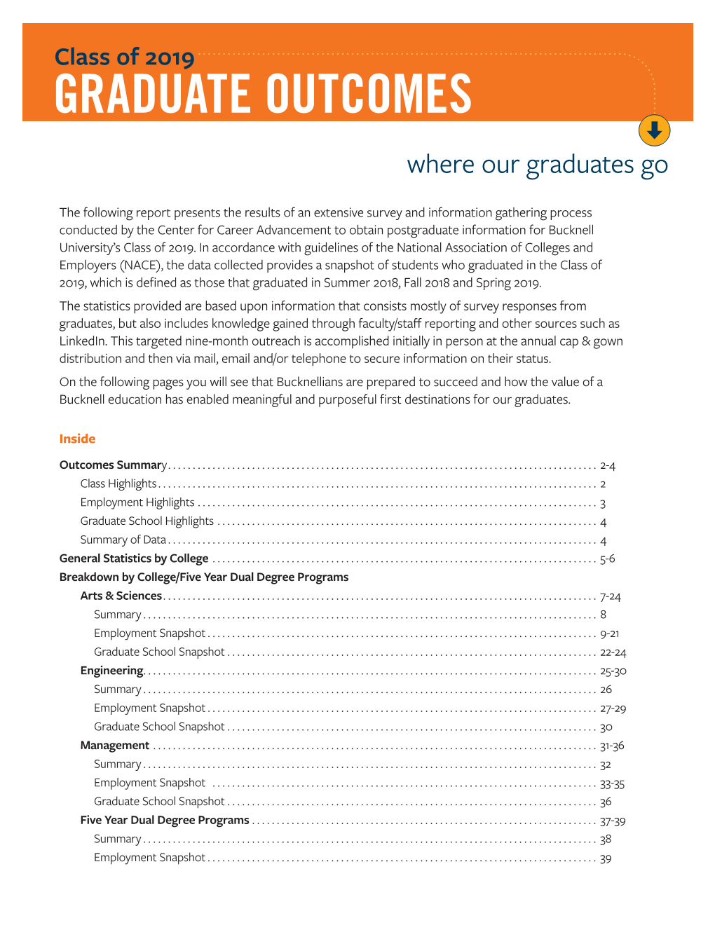 Class of 2019 GRADUATE OUTCOMES Where Our Graduates Go