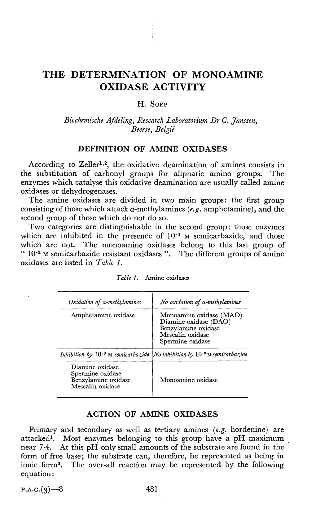 The Determination of Monoamine Oxidase Activity