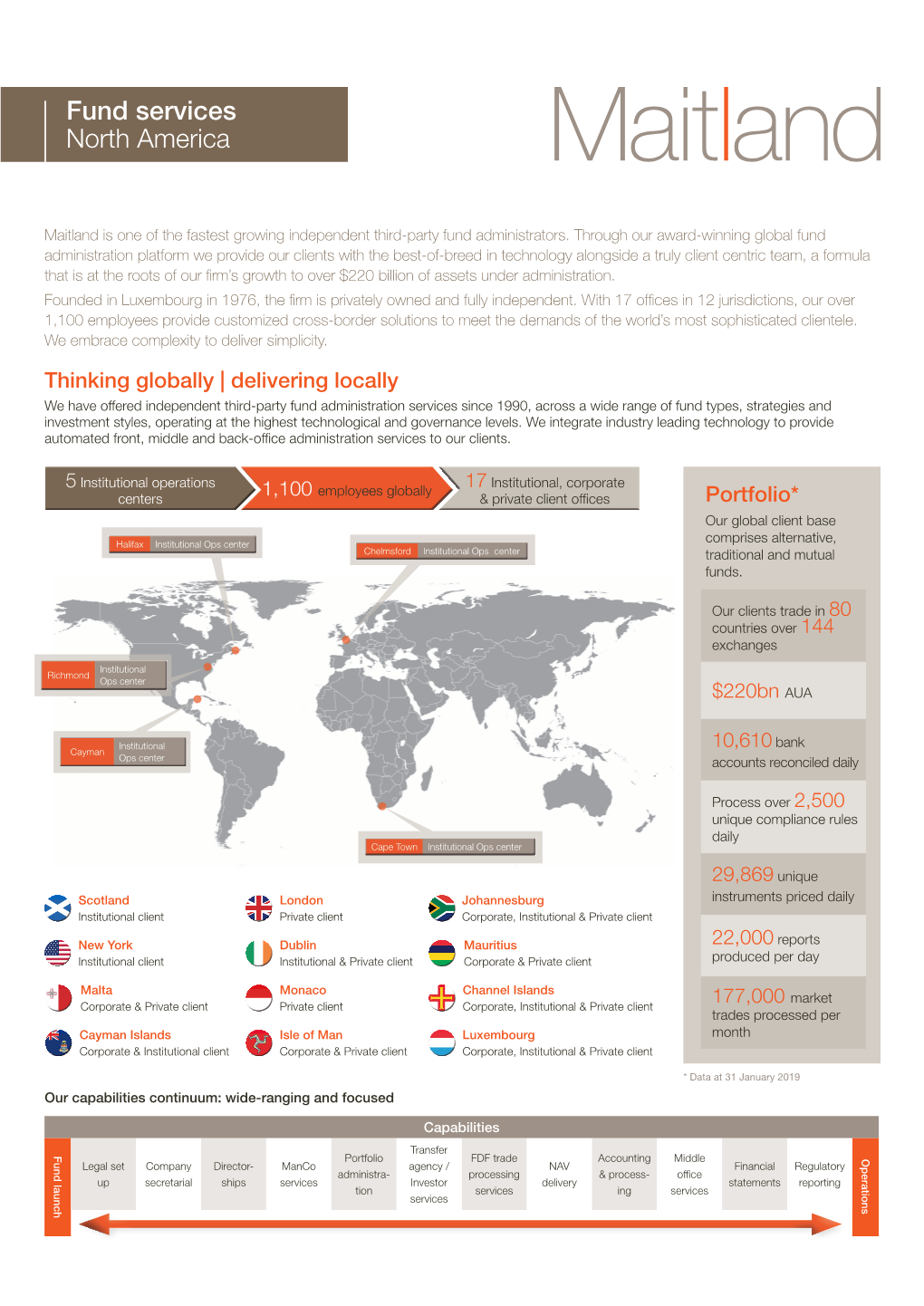 Fund Services North America