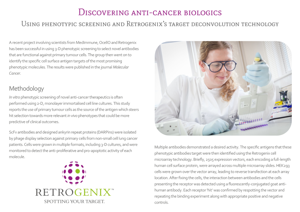 Discovering-Anti-Cancer-Biologics.Pdf