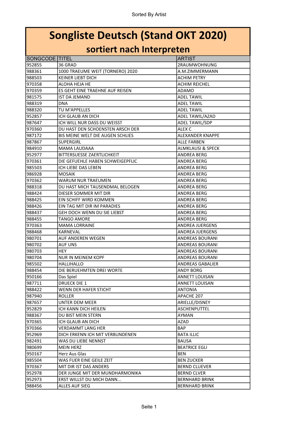 Songliste Deutsch (Stand OKT 2020)