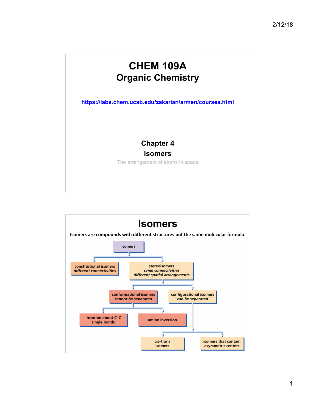 Cis–Trans Isomers