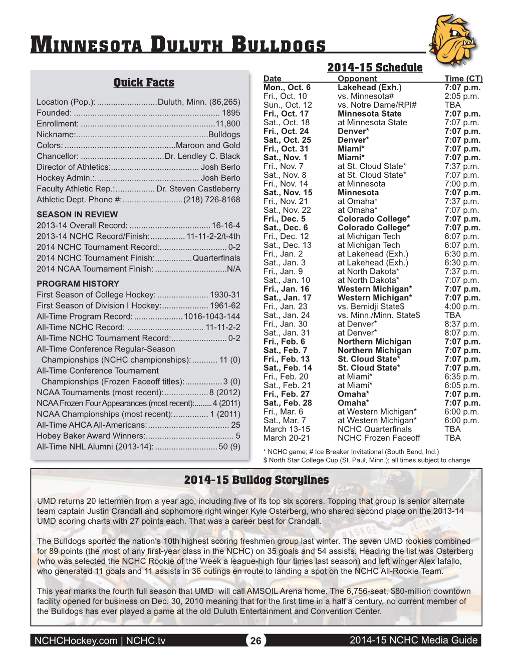 Minnesota Duluth Bulldogs 2014-15 Schedule R Date Opponent Time (CT) Quick Facts Mon., Oct