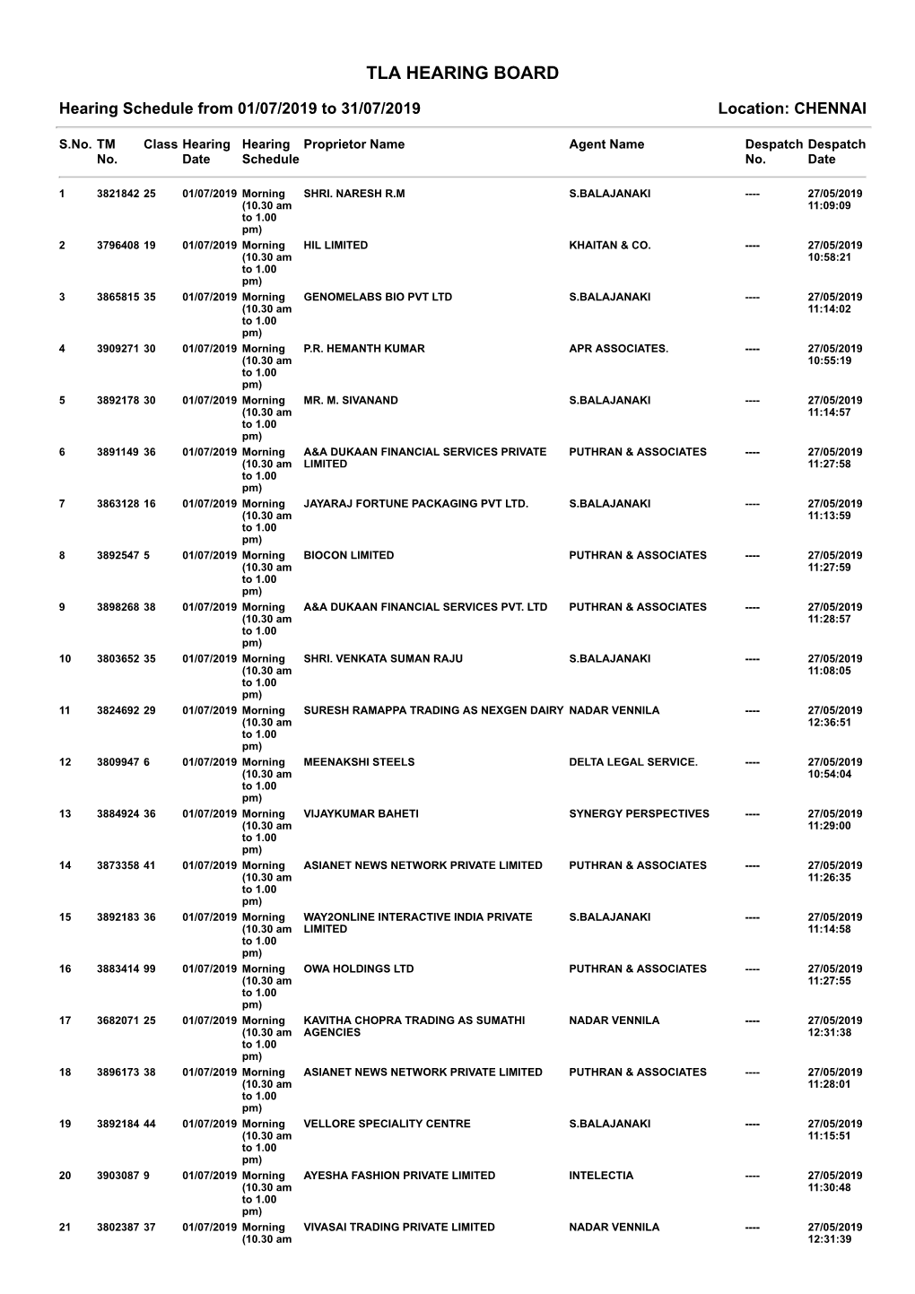 Tla Hearing Board