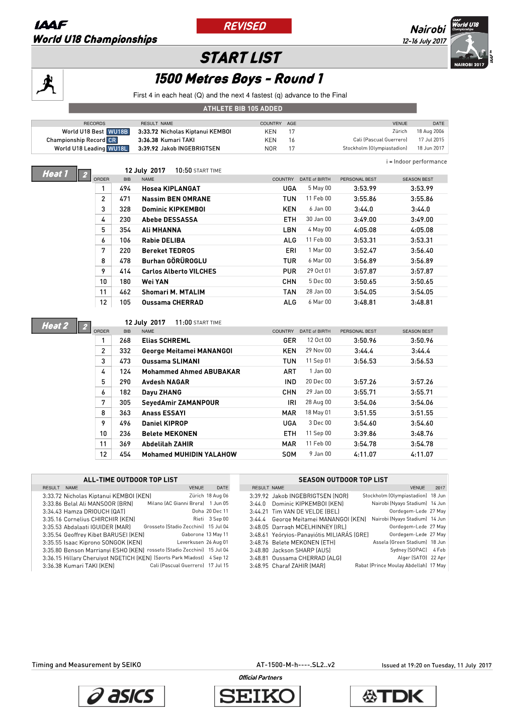 LIST 1500 Metres Boys - Round 1 First 4 in Each Heat (Q) and the Next 4 Fastest (Q) Advance to the Final ATHLETE BIB 105 ADDED