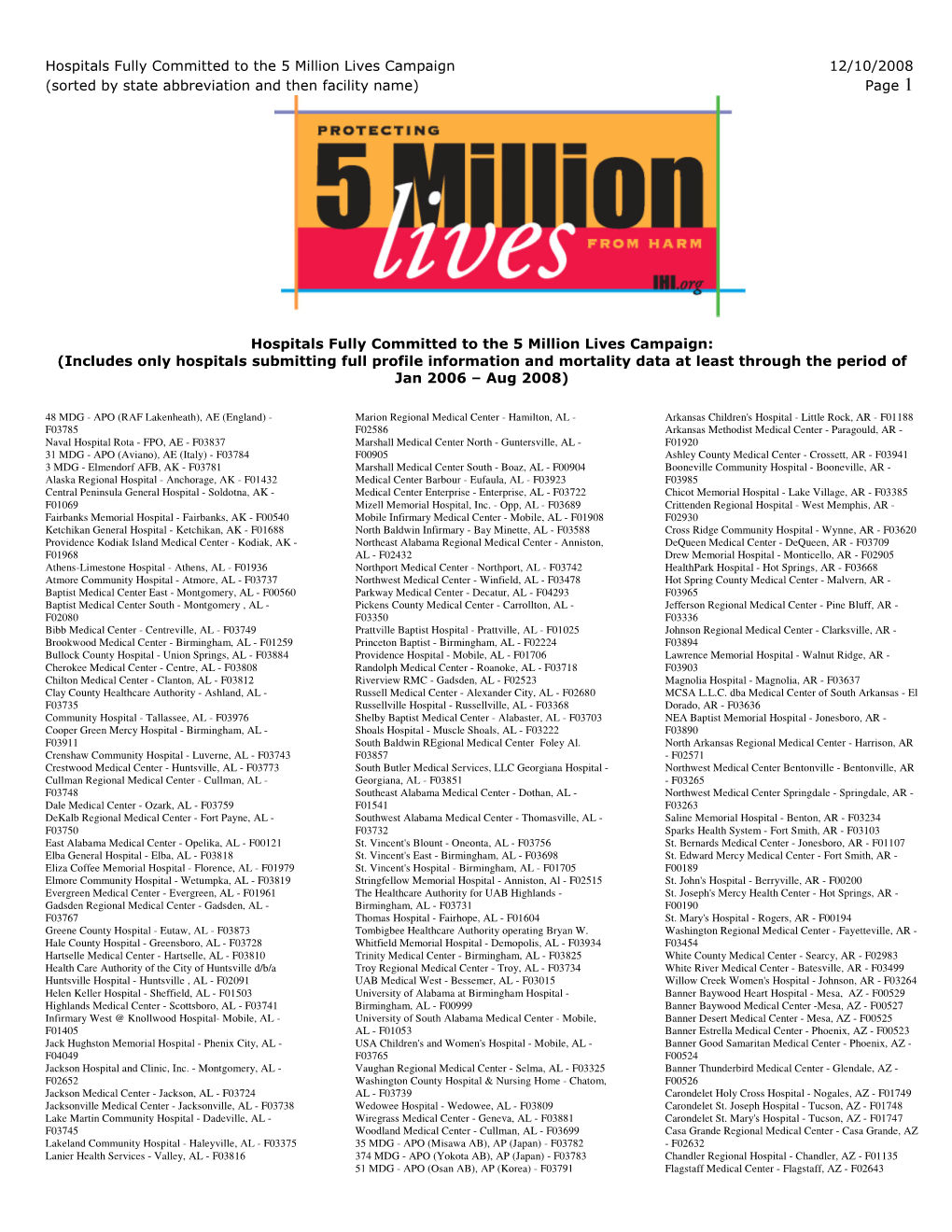 Hospitals Fully Committed to the 5 Million Lives Campaign 12/10/2008 (Sorted by State Abbreviation and Then Facility Name) Page 1