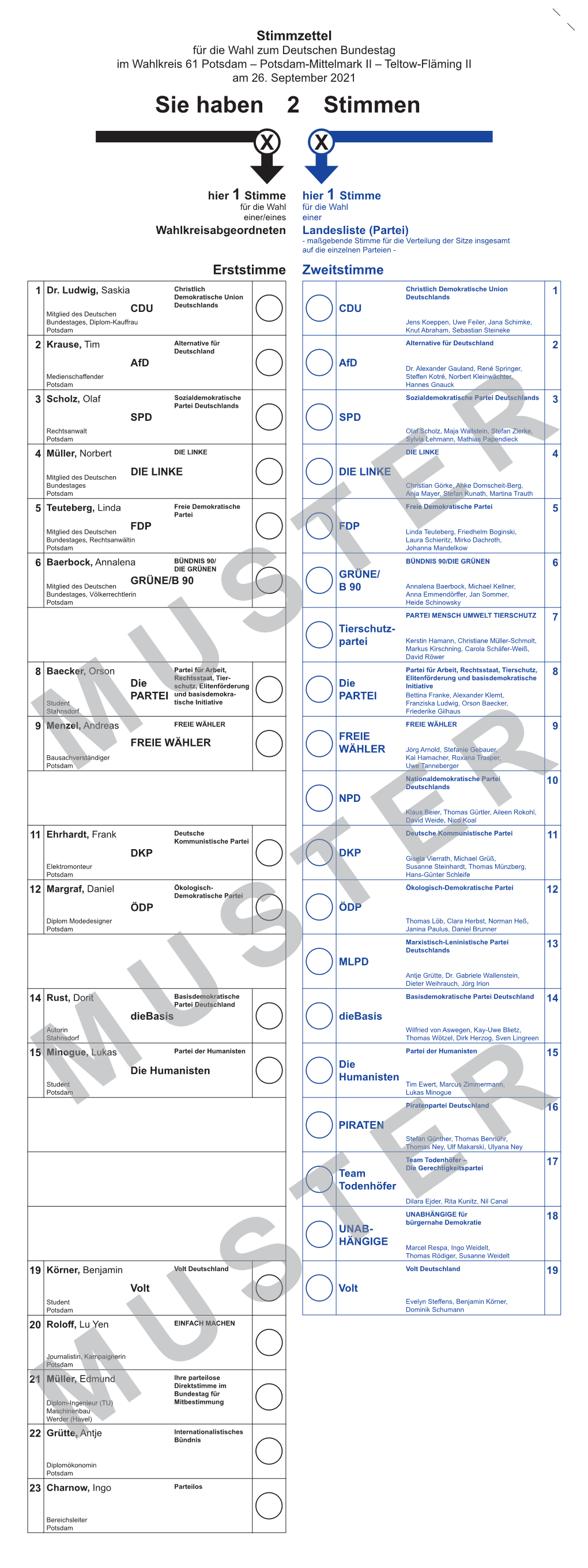 Stimmzettel Bundestagswahl 2021 Wahlkreis 61