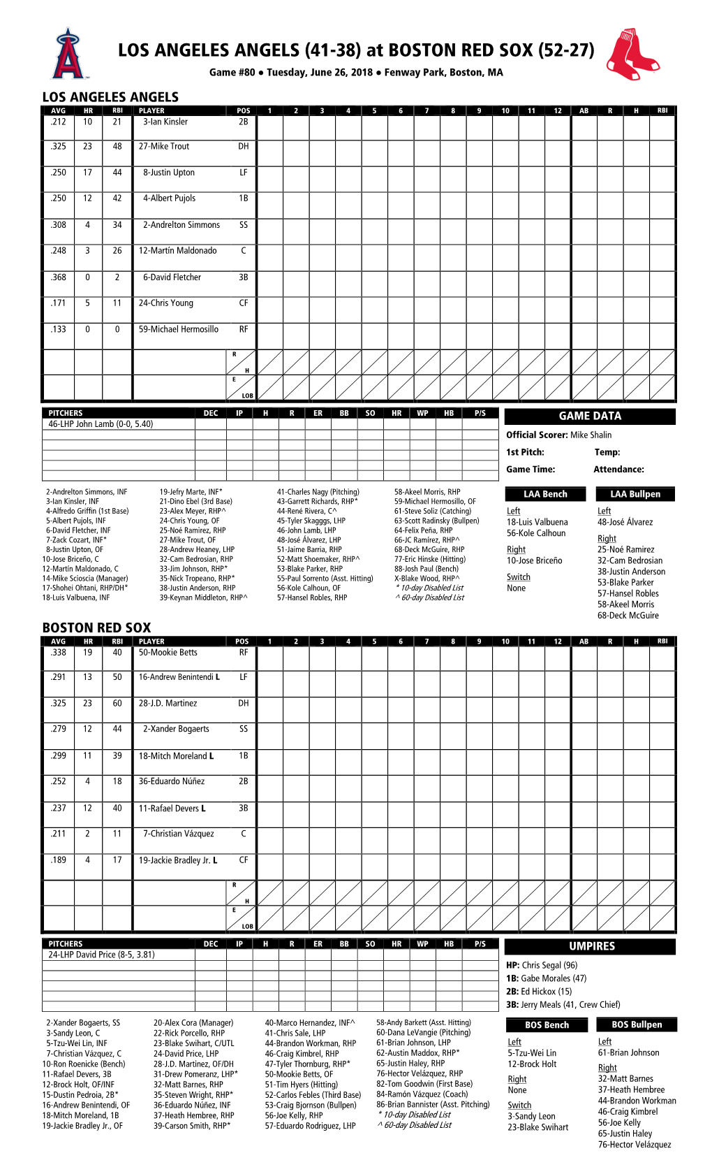 Today's Starting Lineups