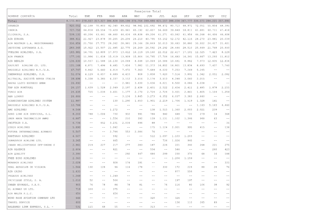 Microstrategy PDF Output