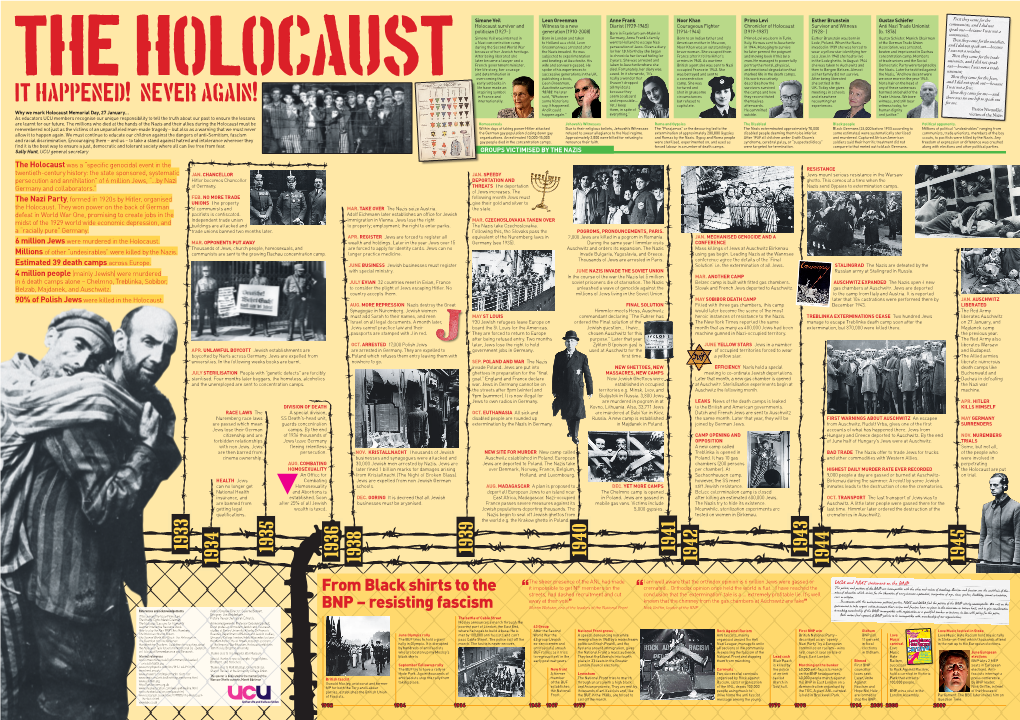 The Holocaust