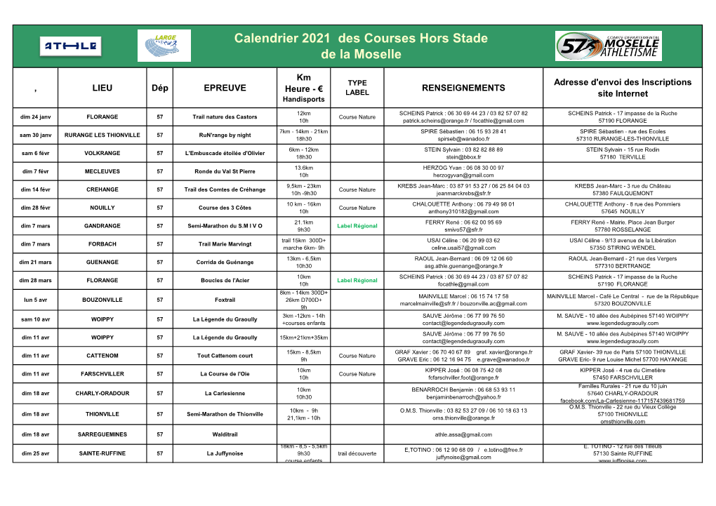 Calendrier 2021 Des Courses Hors Stade De La Moselle