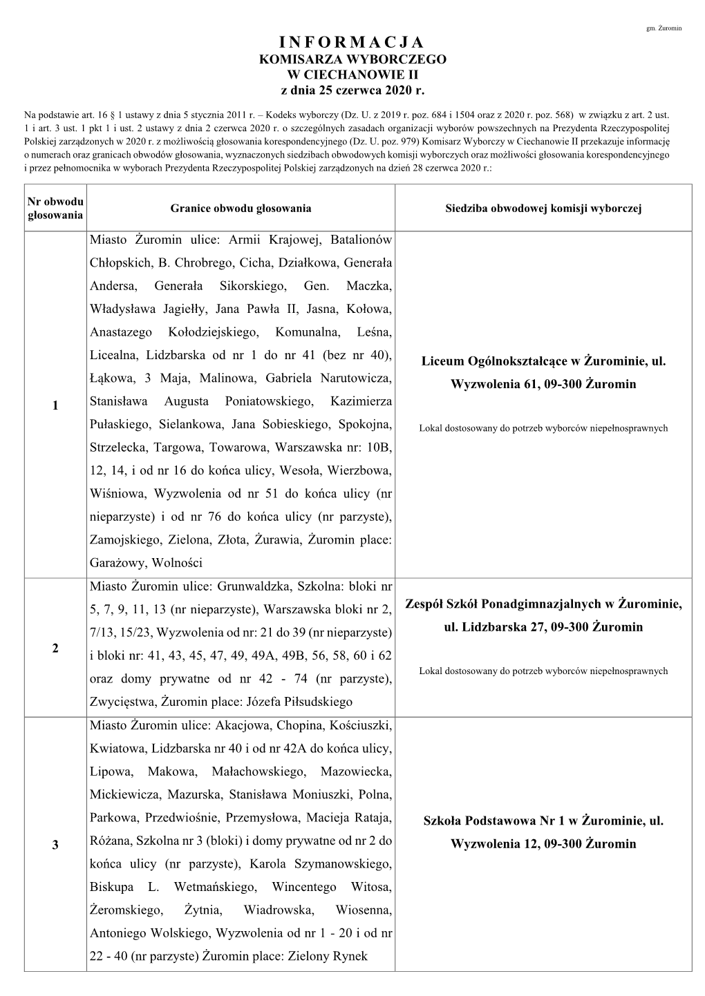 Żuromin INFORMACJA KOMISARZA WYBORCZEGO W CIECHANOWIE II Z Dnia 25 Czerwca 2020 R