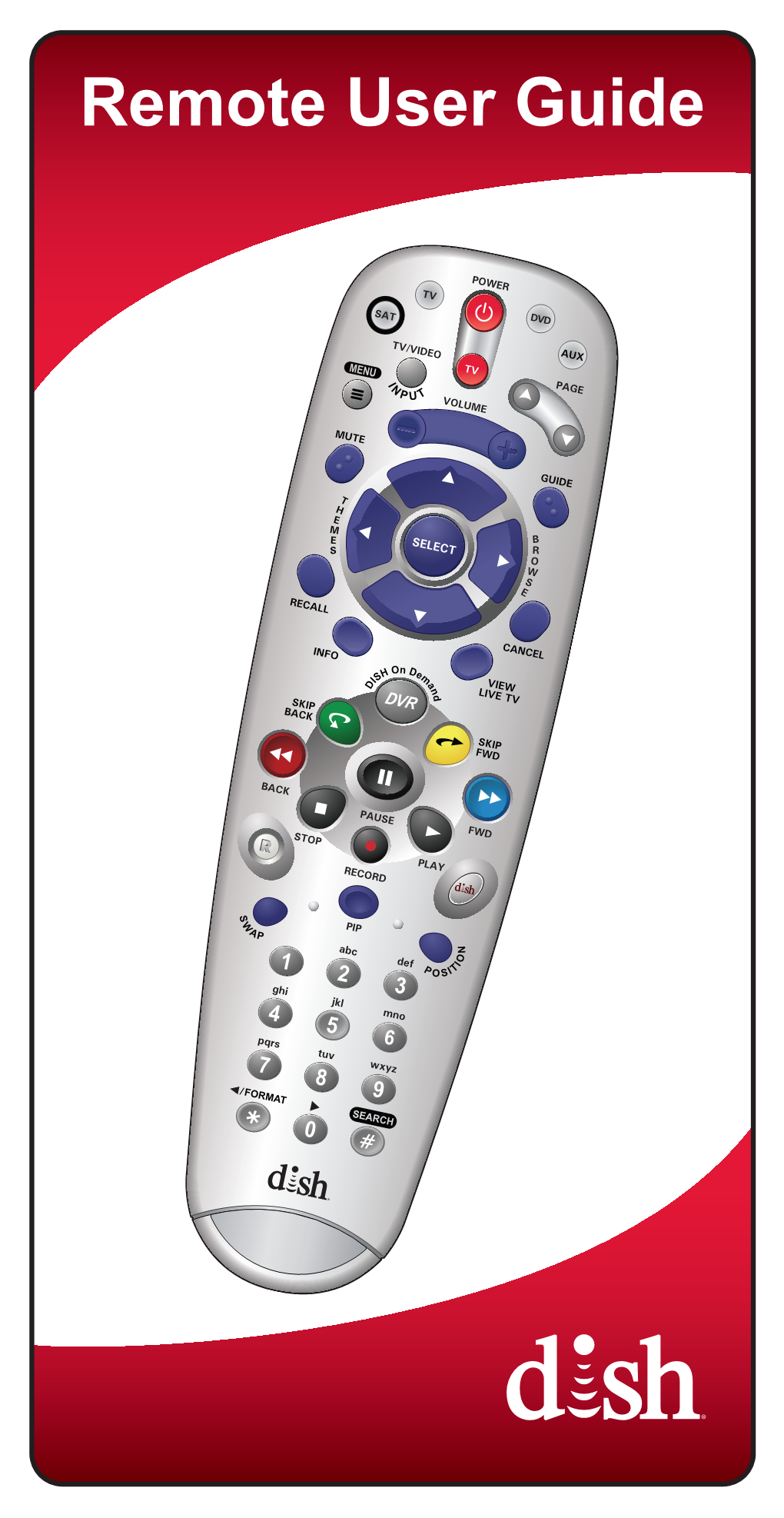 Remote User Guide Safety Instructions You Must Keep Safety in Mind While Using This Device