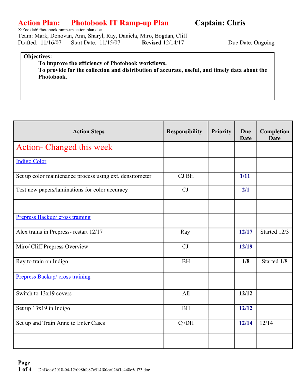 Action Plan: Photobook IT Ramp-Up Plan Captain: Chris