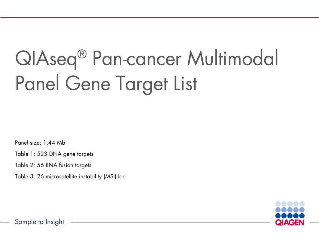 Qiaseq® Pan-Cancer Multimodal Panel Gene Target List