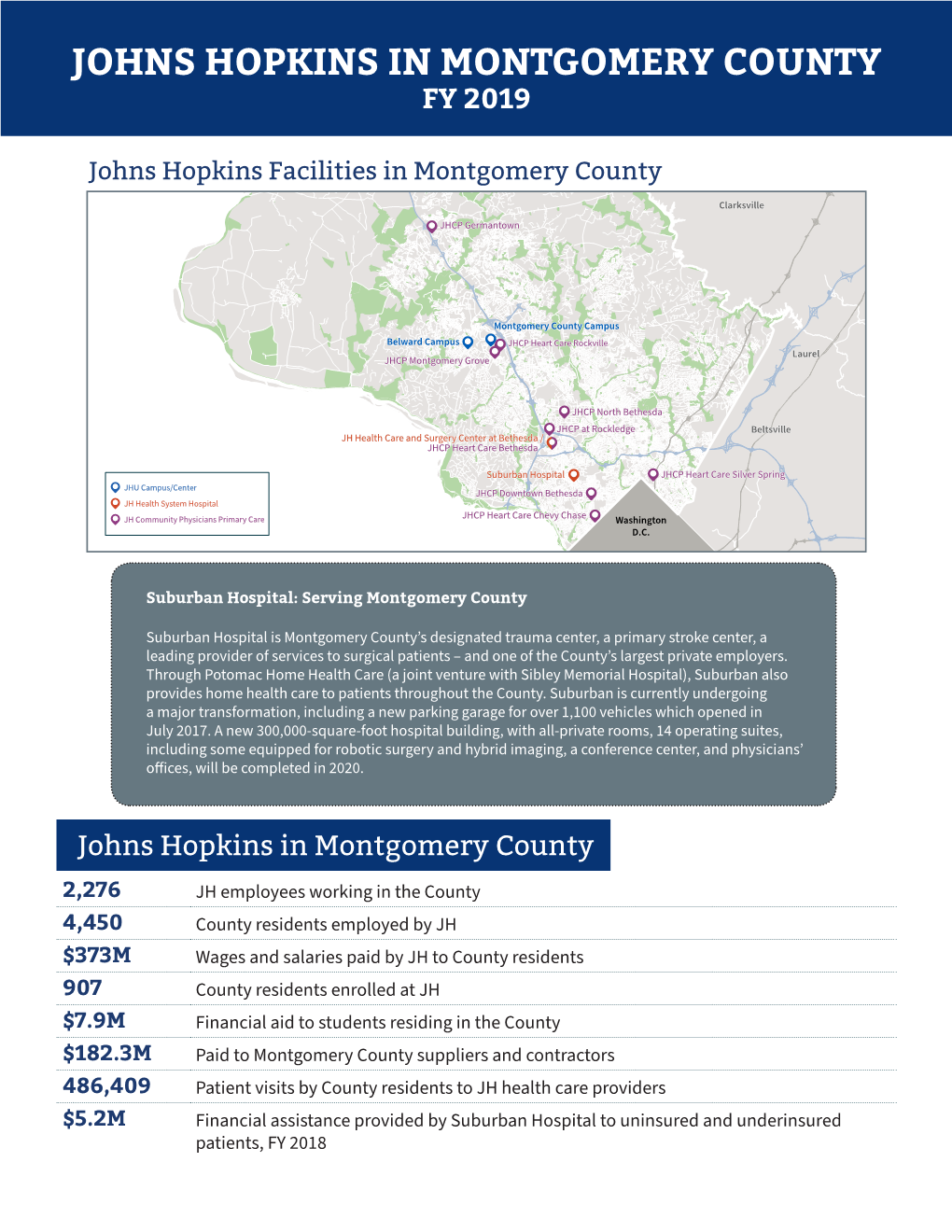 Montgomery County Fact Sheet FY19