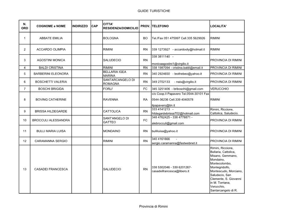 Guide Turistiche