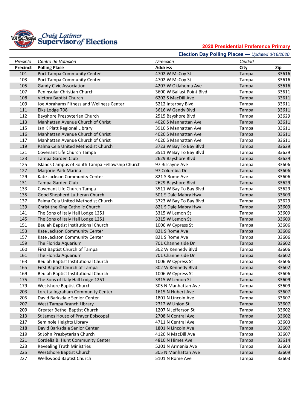 Election Day Polling Places