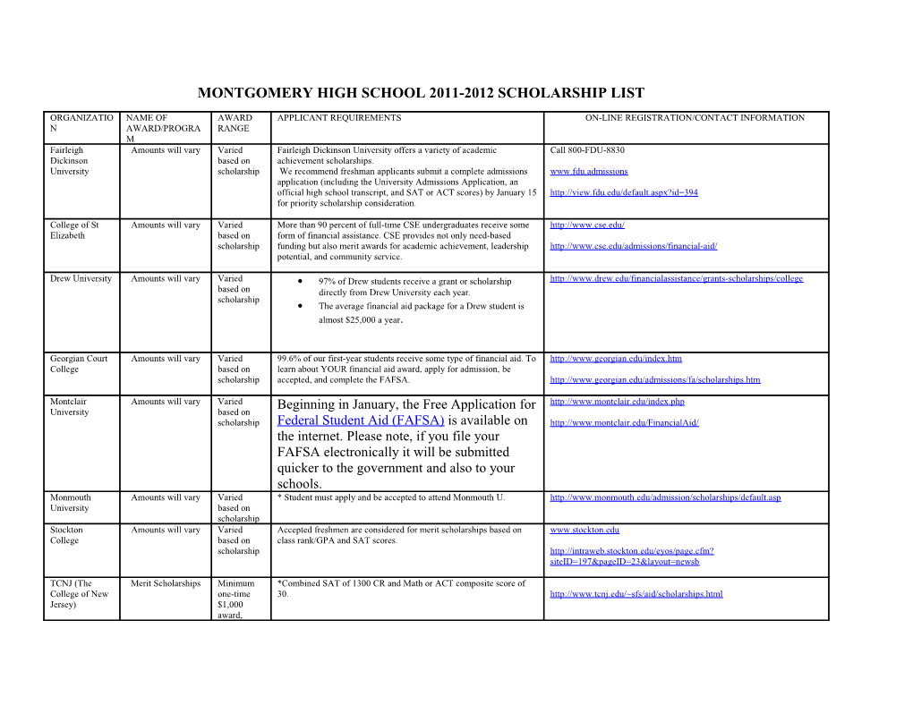 Montgomery High School 2005-2006 Scholarship List