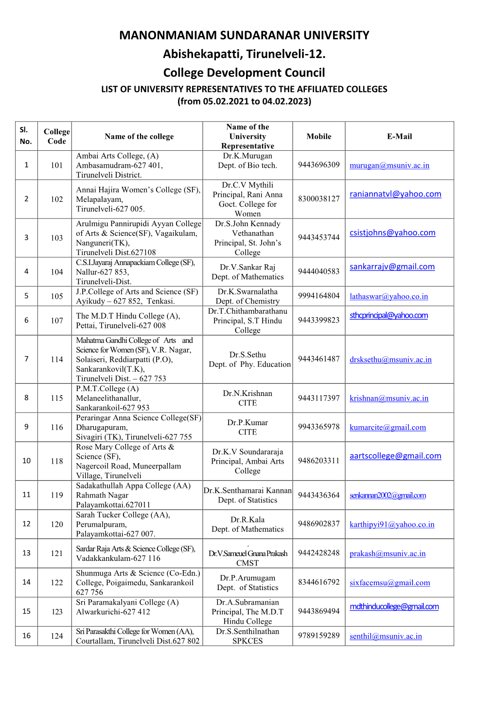 MANONMANIAM SUNDARANAR UNIVERSITY Abishekapatti, Tirunelveli-12